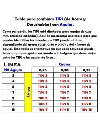 Tips desechables Diamante Largos