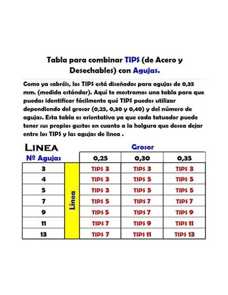 Tip corto Diamante