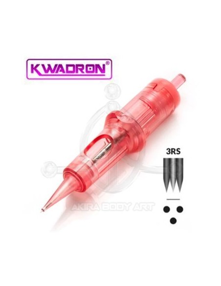 Cartuchos Kwadron PMU OPTIMA RS