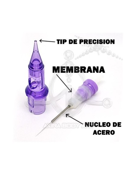 Cartuchos Akira PMU (RL - MT)