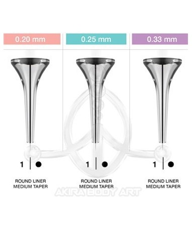 Agujas Vertix PICO ? SF