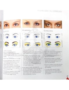 MAQUILLAJE ? Morfologia y visagismo 2