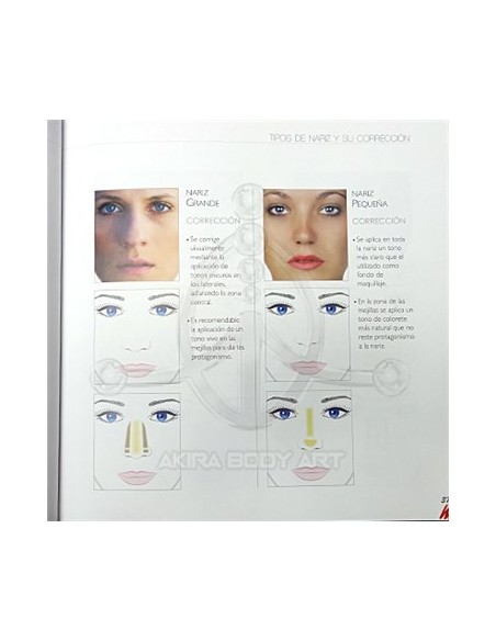 MAQUILLAJE ? Morfologia y visagismo