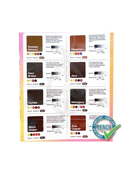 Set BROW CHICKA - No usar en piel humana