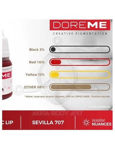 DOREME - Sevilla (16)