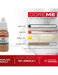DOREME - Areola 1 (26) 2