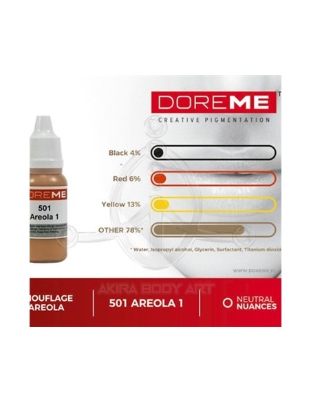 DOREME - Areola 1 (26)