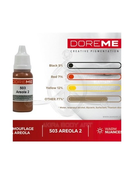DOREME - Areola 2 (27)