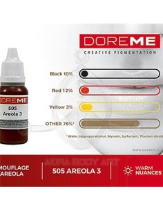 DOREME - Areola 3 (28) 2