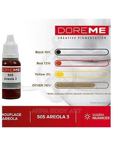 DOREME - Areola 3 (28)