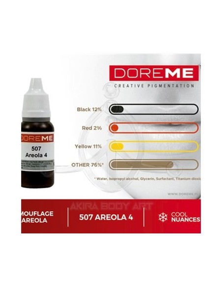 DOREME - Areola 4 (29)