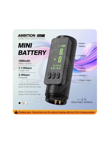 Ambition dermógrafo Wireless - PMU