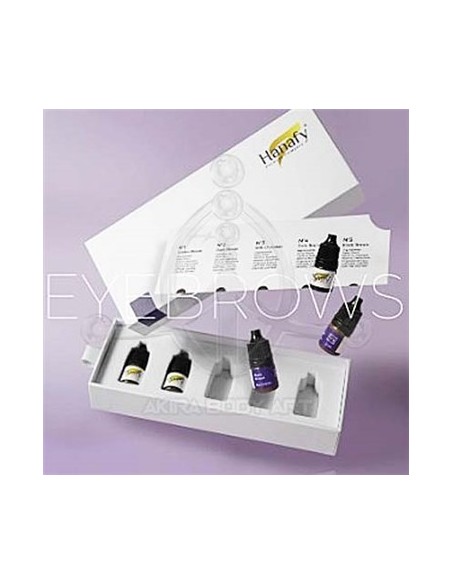 Set Orgánico Cejas - Prácticas