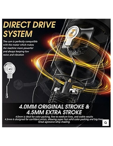 Ambi Stroke MODIFICABLE - 2 Baterías