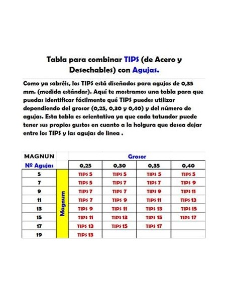 Tip largo Magnum cuchara